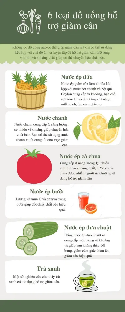 Ăn trái cây như thế nào để không lo tăng cân? (ảnh: Internet) Ăn trái cây như thế nào để không lo tăng cân? (ảnh: Internet)