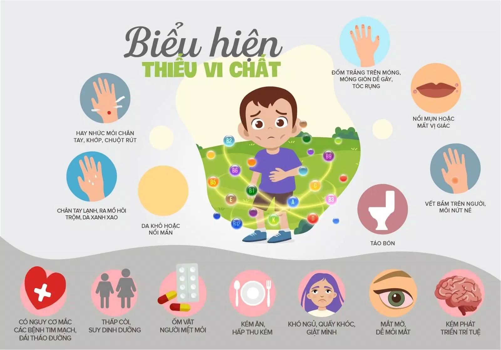 Trẻ dưới 6 tháng tuổi cần bổ sung vi chất gì để tăng cân tốt, tiêu hóa khỏe? (ảnh: Internet)