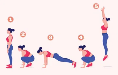 Cách tập Burpee (Ảnh: Internet) Cách tập Burpee (Ảnh: Internet)