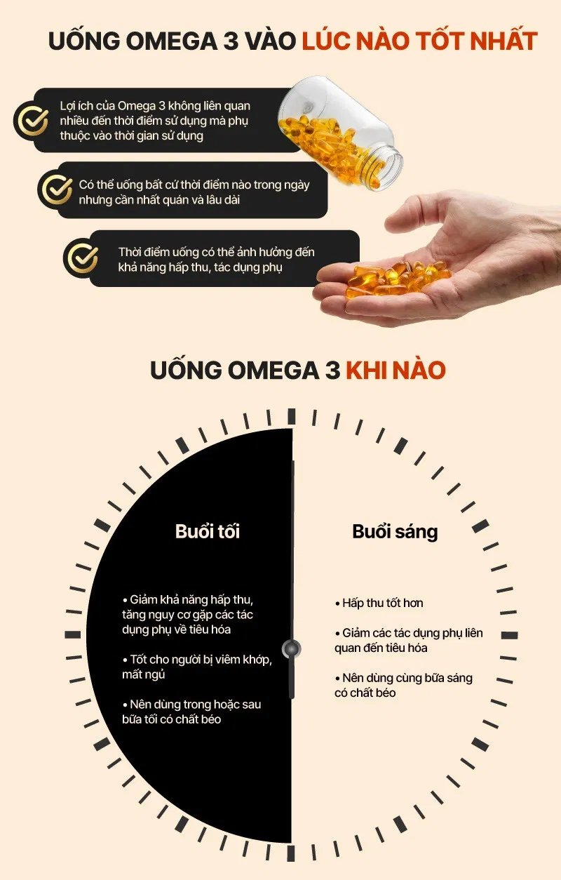 Lợi ích tuyệt vời khi uống omega 3 mỗi ngày (ảnh: Internet) Lợi ích tuyệt vời khi uống omega 3 mỗi ngày (ảnh: Internet)