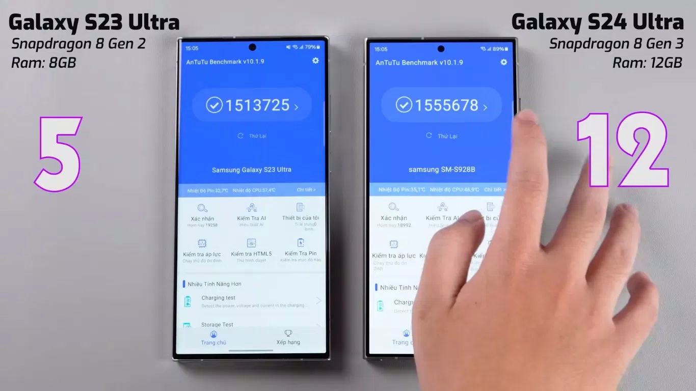 Điểm Antutu của Galaxy S24 Ultra và Galaxy S23 Ultra gần như ngang nhau (Ảnh: Internet)