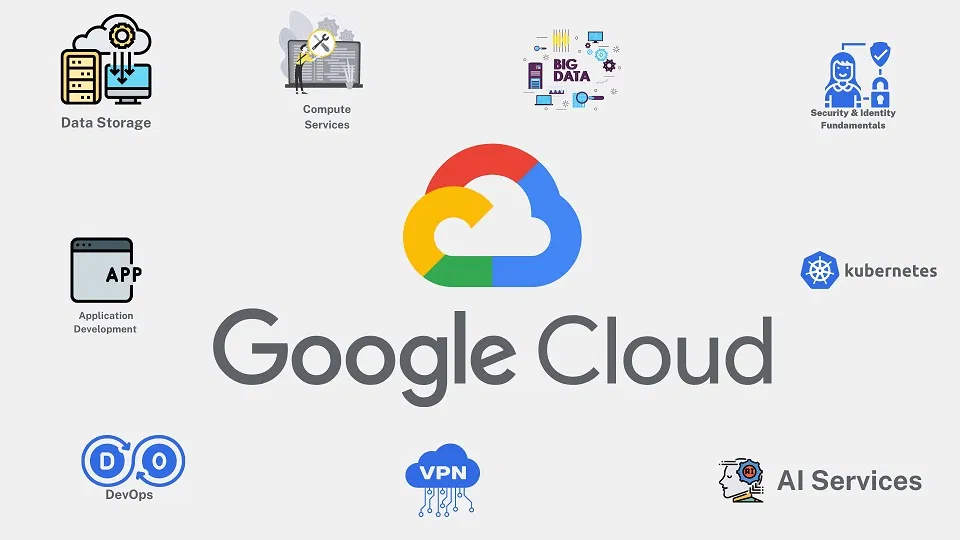Dùng thử Imagen 2 thông qua Google Cloud (Ảnh: Internet) Dùng thử Imagen 2 thông qua Google Cloud (Ảnh: Internet)
