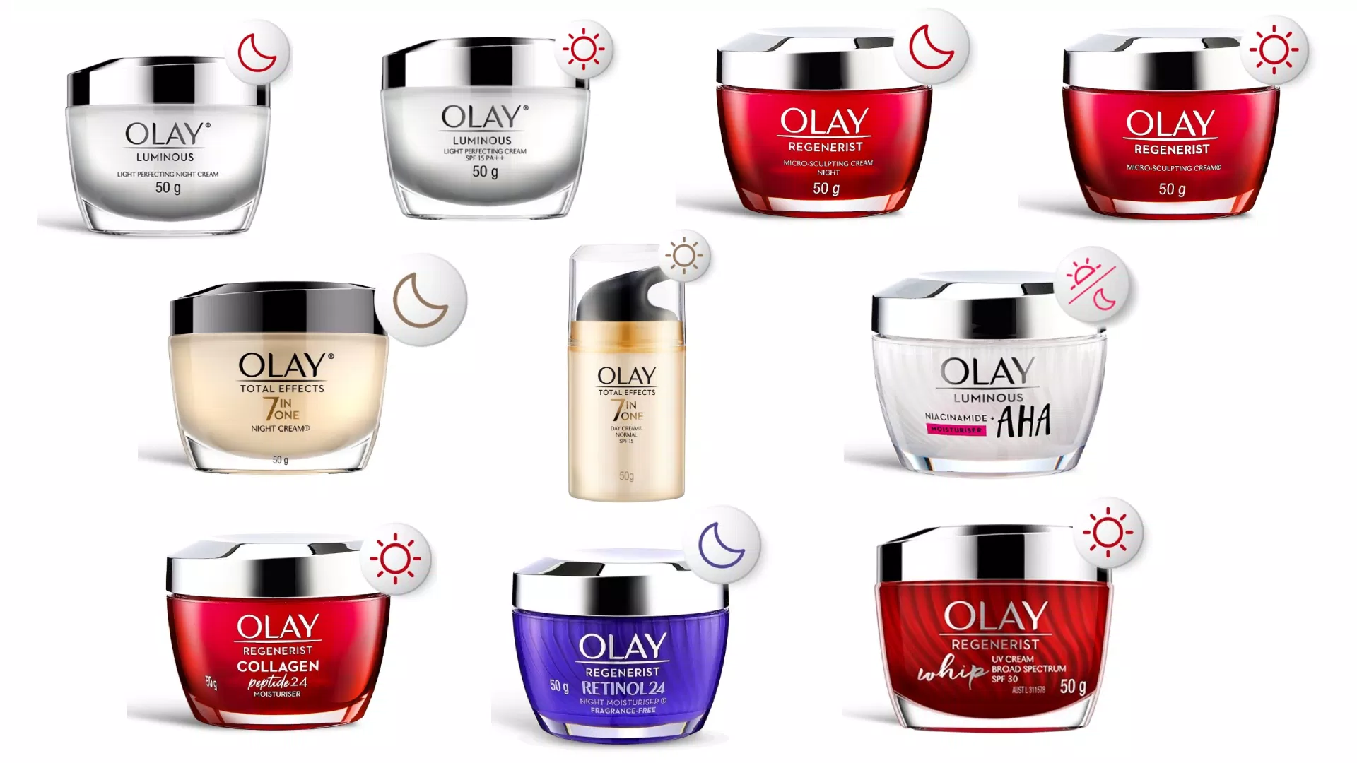 Kem dưỡng da Olay