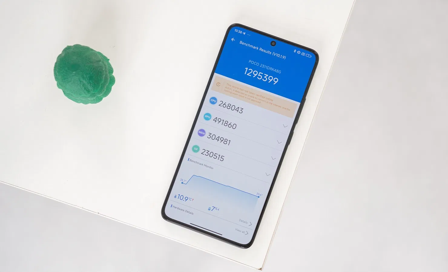 POCO X6 pro có điểm số Antutu khoảng 1,3 triệu điểm (Ảnh: Internet)