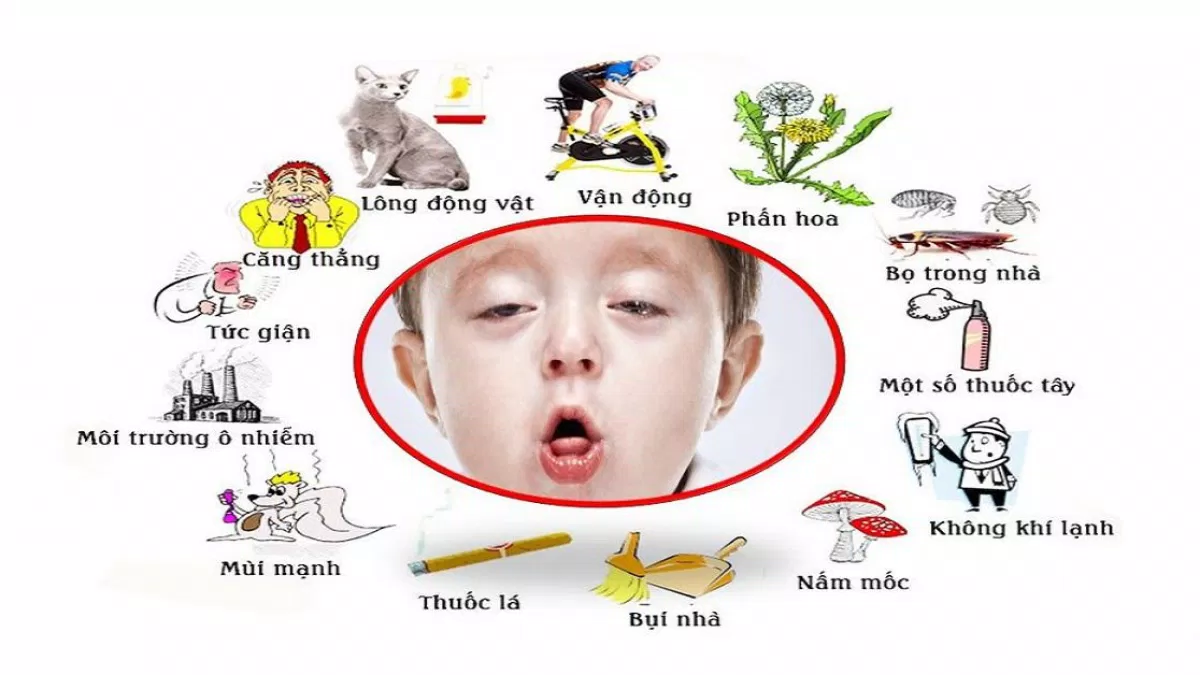 Bệnh hen suyễn ở trẻ - dấu hiệu nhận biết và cách chăm sóc (ảnh: Internet) Bệnh hen suyễn ở trẻ - dấu hiệu nhận biết và cách chăm sóc (ảnh: Internet)