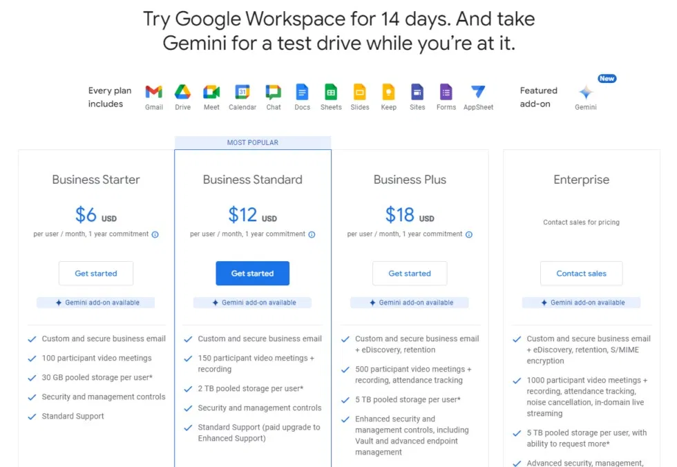 Google ra mắt AI Gemini Business, tăng giá Workspace thêm AI Gemini Business Google Workspace