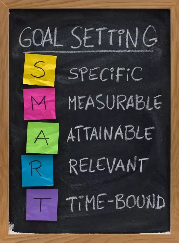 Mục tiêu SMART cho phép bạn đặt ra các mục tiêu có thể đo lường được và có thể đạt được để giúp bạn kiểm soát bệnh tiểu đường.
