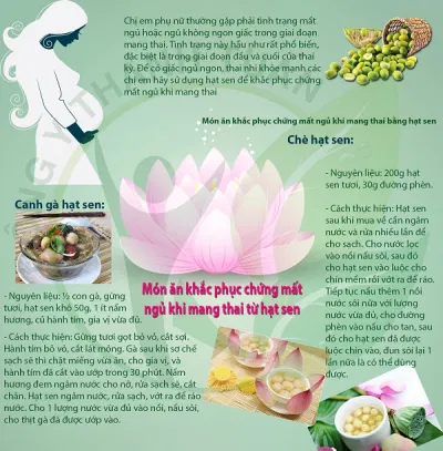Nguyên nhân mất ngủ khi mang thai? Cách khắc phục triệt để (ảnh: Internet) Nguyên nhân mất ngủ khi mang thai? Cách khắc phục triệt để (ảnh: Internet)