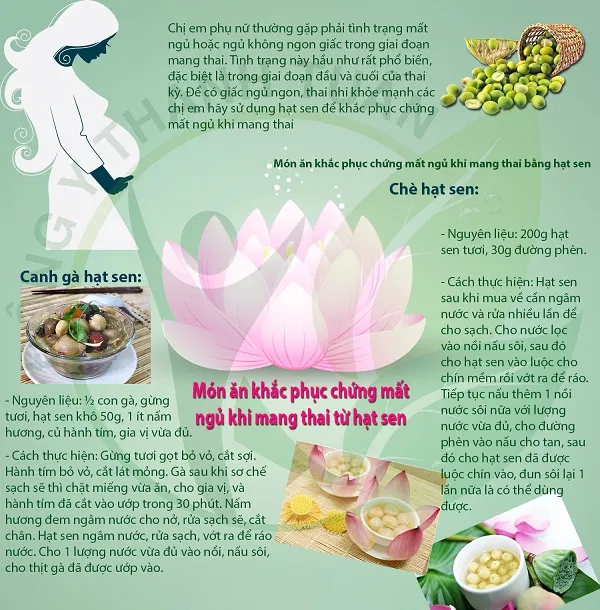 Nguyên nhân mất ngủ khi mang thai? Cách khắc phục triệt để (ảnh: Internet)