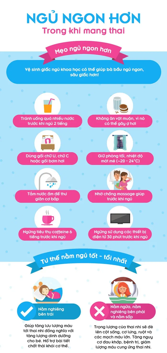 Nguyên nhân mất ngủ khi mang thai? Cách khắc phục triệt để nó (ảnh: Internet)