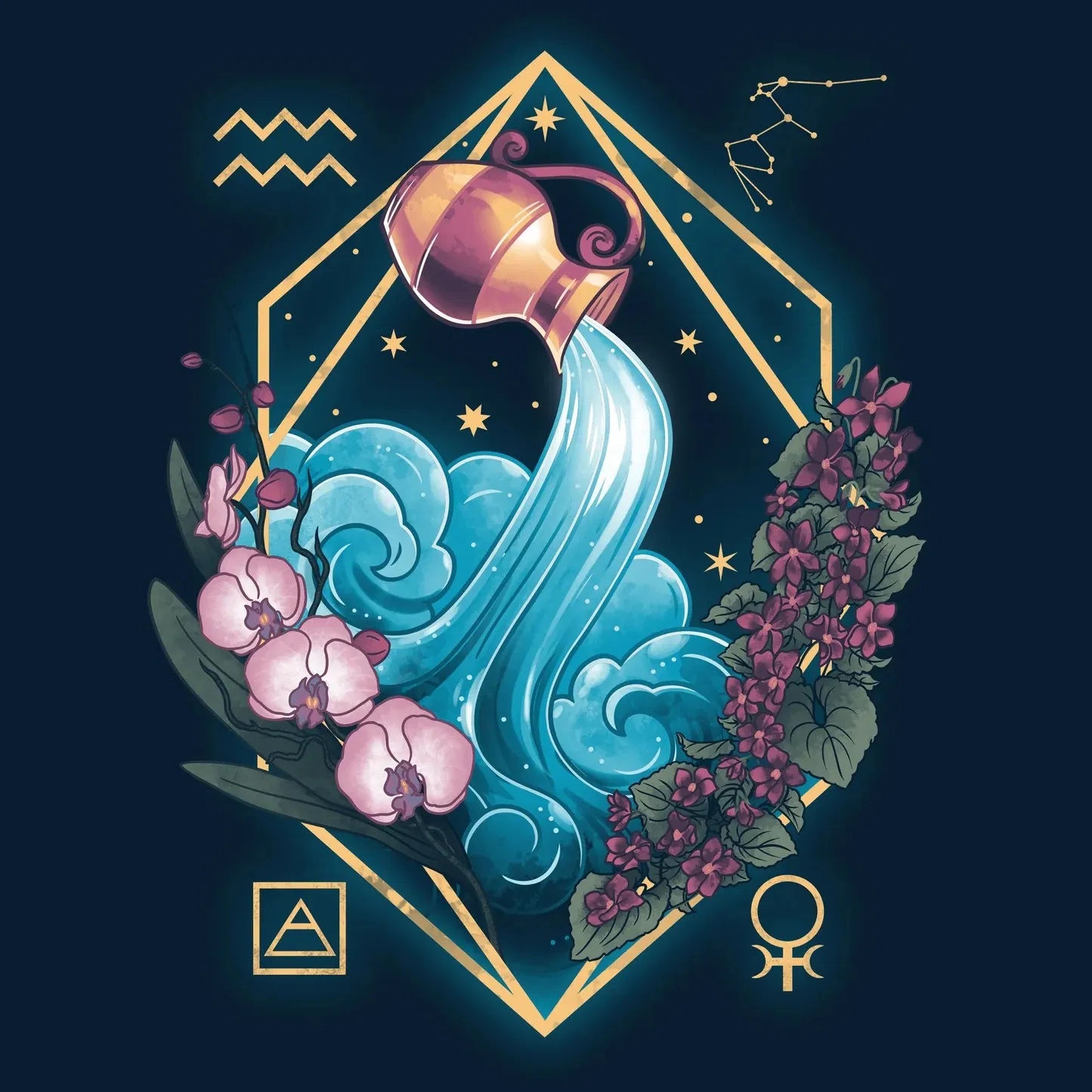 Tử vi 12 cung hoàng đạo tháng 7/2024 (Ảnh: Internet)