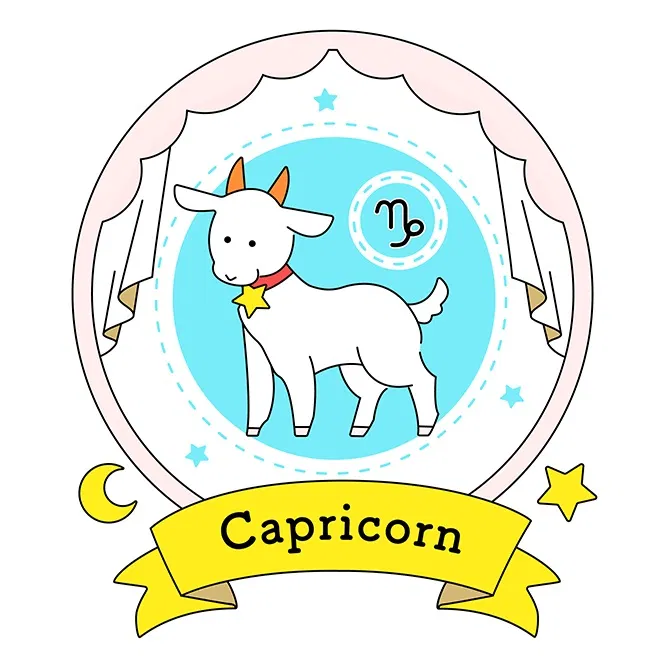 Tử vi 12 cung hoàng đạo 15/2/2024 (Ảnh: Internet)