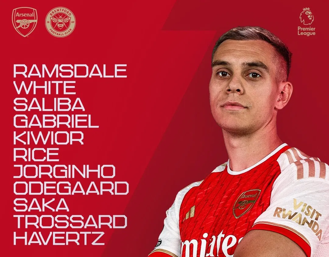 Đội hình ra sân của Arsenal trước Bầy Ong (Nguồn: Internet) Đội hình ra sân của Arsenal trước Bầy Ong (Nguồn: Internet)