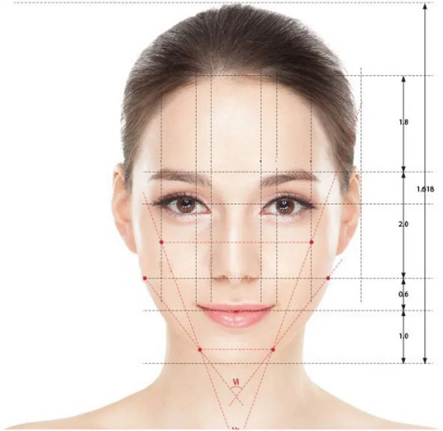 Cách xác định các tướng cằm phong thủy phổ biến