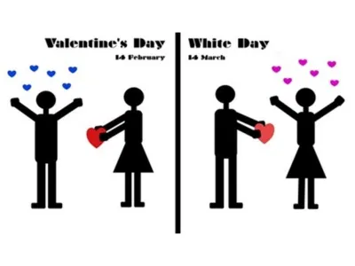 Sự khác nhau giữa ngầy 14/2 và 14/3 (Nguồn: Internet) Sự khác nhau giữa ngầy 14/2 và 14/3 (Nguồn: Internet)