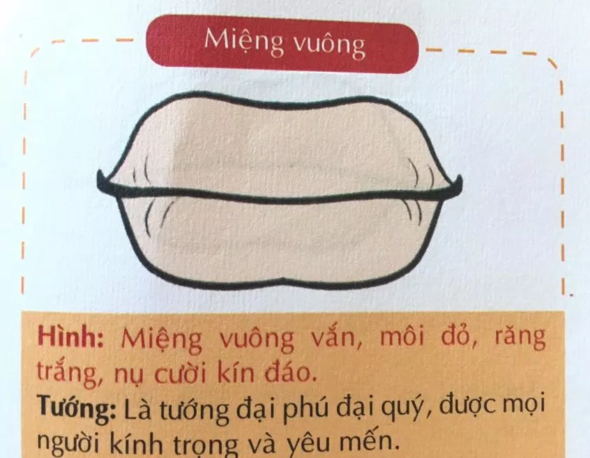 Nhìn tướng miệng đàn ông, phụ nữ đoán tính cách, vận mệnh tốt xấu cực chuẩn (Ảnh: Internet)