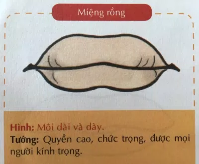 Nhìn tướng miệng đàn ông, phụ nữ đoán tính cách, vận mệnh tốt xấu cực chuẩn (Ảnh: Internet) Nhìn tướng miệng đàn ông, phụ nữ đoán tính cách, vận mệnh tốt xấu cực chuẩn (Ảnh: Internet)
