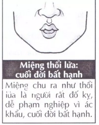 Nhìn tướng miệng đàn ông, phụ nữ đoán tính cách, vận mệnh tốt xấu cực chuẩn (Ảnh: Internet) Nhìn tướng miệng đàn ông, phụ nữ đoán tính cách, vận mệnh tốt xấu cực chuẩn (Ảnh: Internet)