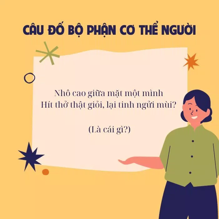 Câu đố vui về bộ phận cơ thể cho trẻ mầm mon (Ảnh: Internet)