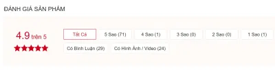 Đánh giá trên Shopee ( Ảnh: BlogAnChoi )