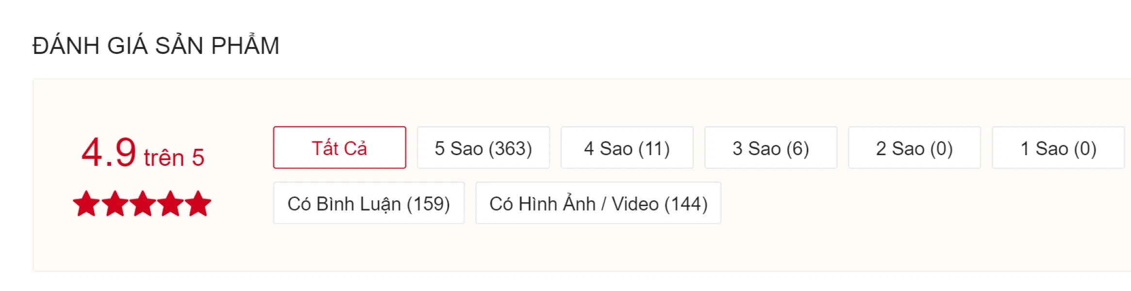 Đánh giá trên Shopee ( Ảnh: BlogAnChoi )