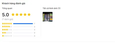 Đánh giá trên tiki về Cảm ơn vì đã cạnh bên. (Ảnh: BlogAnChoi) Đánh giá trên tiki về Cảm ơn vì đã cạnh bên. (Ảnh: BlogAnChoi)
