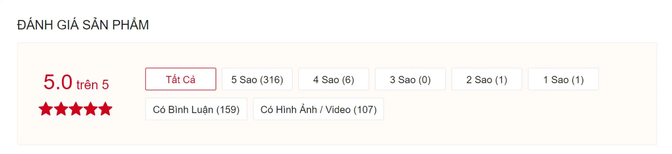 Đánh giá sách Đi Vòng Thế Giới Vẫn Quanh Một Ngươi trên Shopee ( Ảnh: BlogAnChoi )