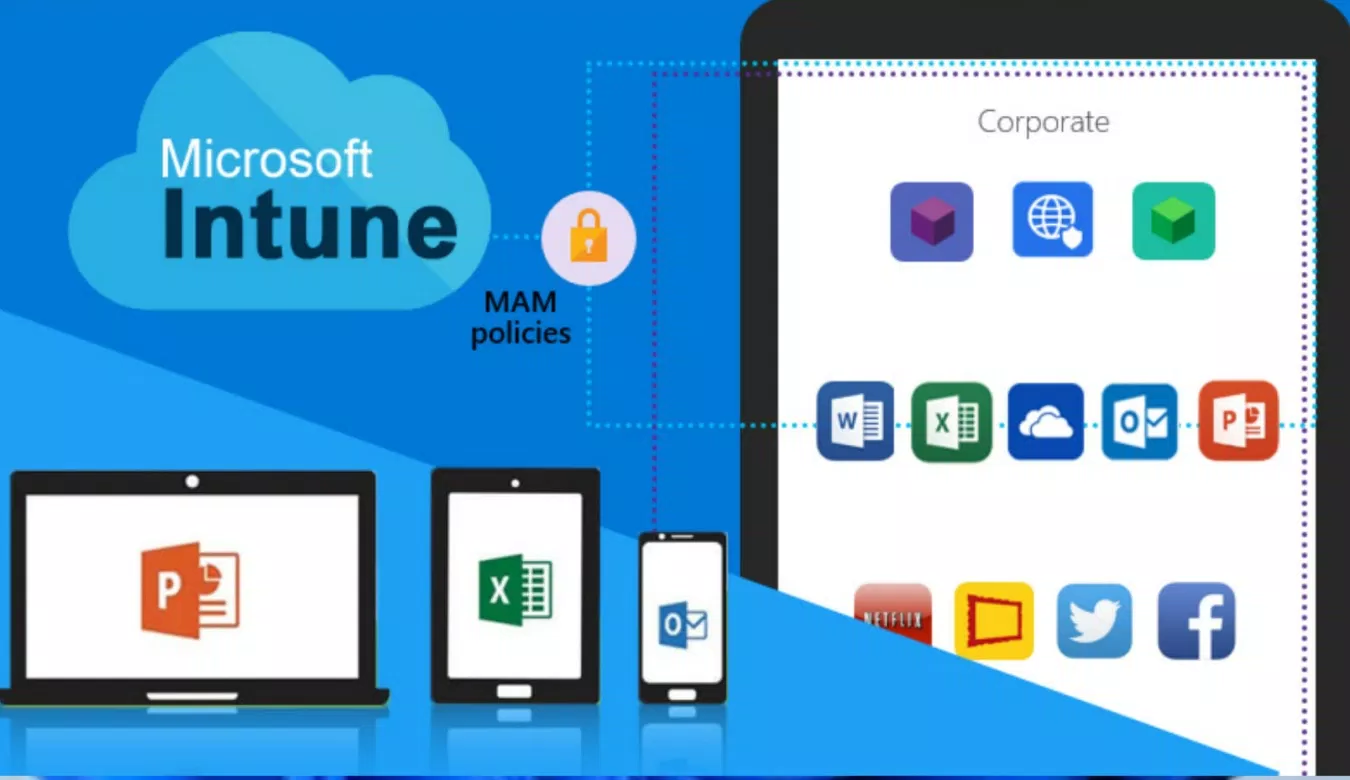 Doanh nghiệp sử dụng Microsoft Intune năm đầu tiên sẽ chỉ tốn 45 USD (Ảnh: Internet)