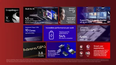 Snapdragon X Plus, với sức mạnh của 10 lõi đa năng và tốc độ xung nhịp nhanh như chớp 3,4GHz (Ảnh: Internet) Snapdragon X Plus, với sức mạnh của 10 lõi đa năng và tốc độ xung nhịp nhanh như chớp 3,4GHz (Ảnh: Internet)