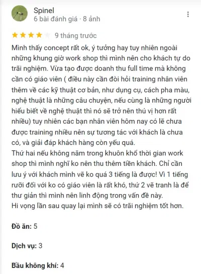 Đánh giá của khách hàng đã tham gia workshop(Nguồn: BlogAnChoi)