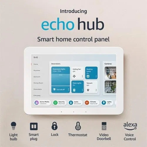 Echo Hub – thiết bị trung tâm điều khiển nhà thông minh của Amazon (Ảnh: Internet) Echo Hub – thiết bị trung tâm điều khiển nhà thông minh của Amazon (Ảnh: Internet)