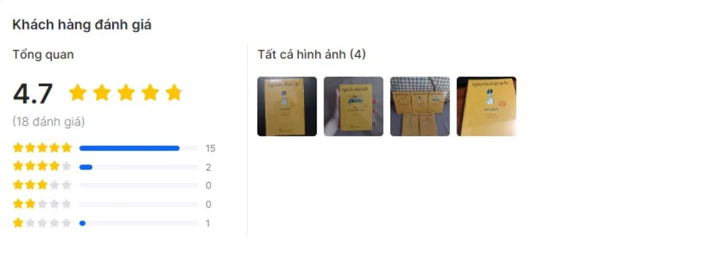 Đánh giá về sách Nữ sinh trên Tiki. (Nguồn: Internet) Đánh giá về sách Nữ sinh trên Tiki. (Nguồn: Internet)