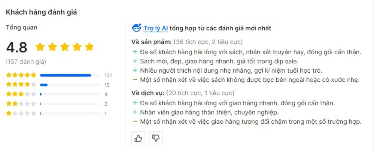 Đánh giá sách Buổi chiều Windows trên Tiki. (Nguồn: Internet) Đánh giá sách Buổi chiều Windows trên Tiki. (Nguồn: Internet)