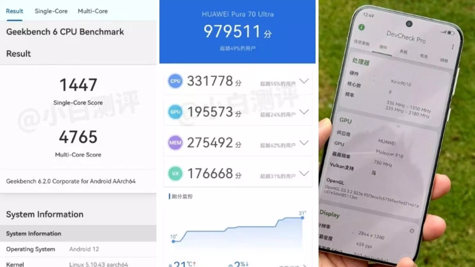 HUAWEI Pura70 Ultra có điểm số AnTuTu khá khiêm tốn (Ảnh: Internet) HUAWEI Pura70 Ultra có điểm số AnTuTu khá khiêm tốn (Ảnh: Internet)