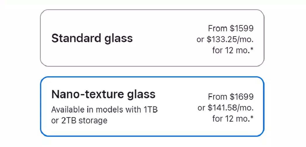 Tùy chọn mặt kính khi đặt mua iPad Pro 2024 trên Apple Store online (Ảnh: Internet)