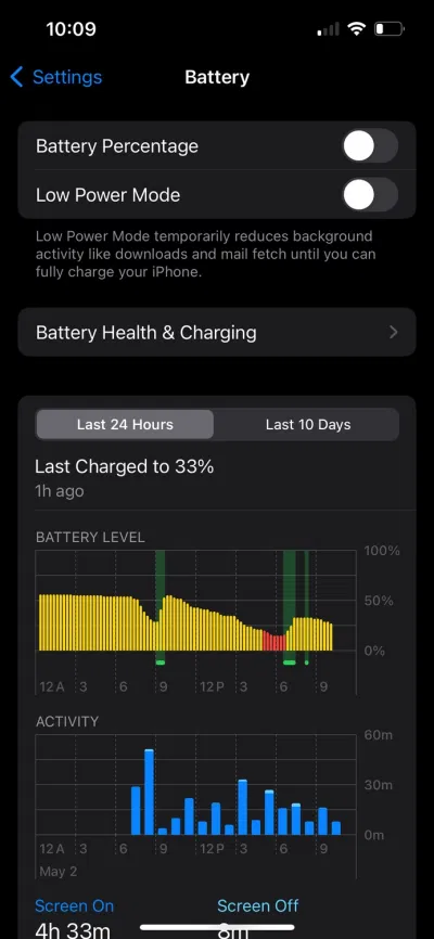 Chế độ năng lượng thấp của iPhone (Ảnh: Internet) Chế độ năng lượng thấp của iPhone (Ảnh: Internet)