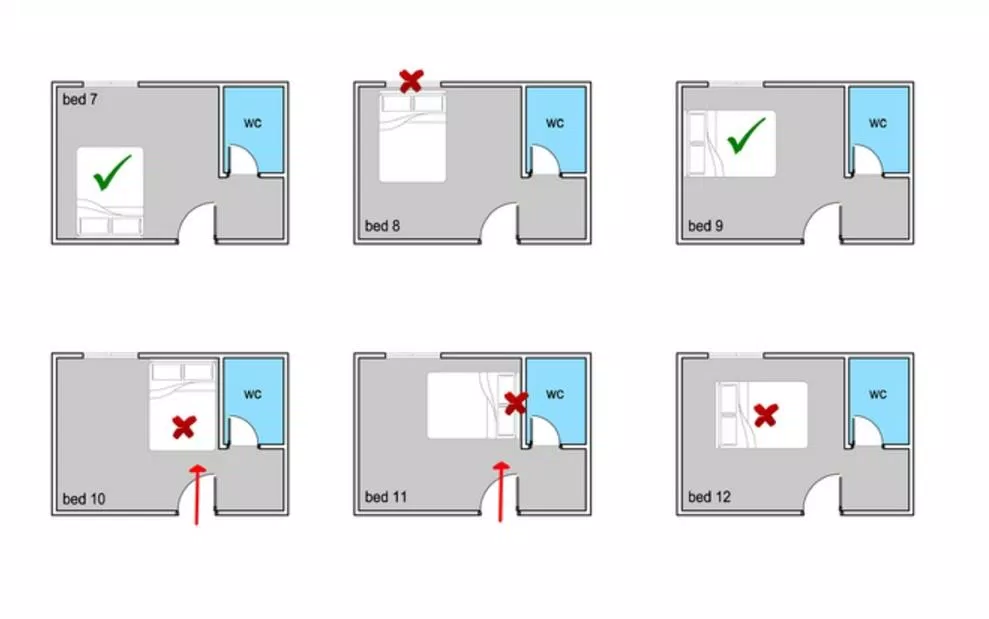 Hướng giường ngủ hợp phong thủy tốt cho vợ chồng (Ảnh: Internet)