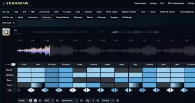 Chỉnh sửa nhạc trong Soundraw (Ảnh: Internet) Chỉnh sửa nhạc trong Soundraw (Ảnh: Internet)