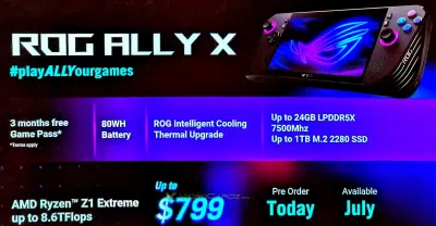 ASUS đã cho phép đặt hàng trước ROG Ally X với mức giá 799 USD (khoảng 20,3 triệu đồng) (Ảnh: Internet) ASUS đã cho phép đặt hàng trước ROG Ally X với mức giá 799 USD (khoảng 20,3 triệu đồng) (Ảnh: Internet)