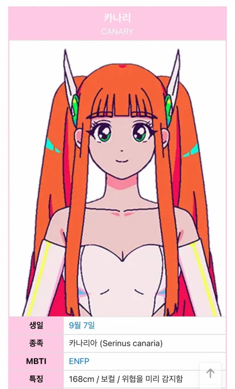 Canary (Ảnh: Internet)