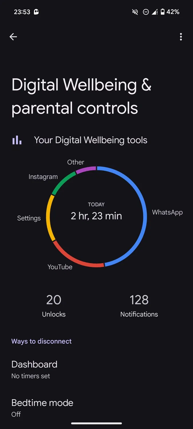 Tính năng hẹn giờ sử dụng ứng dụng của điện thoại Android (Ảnh: Internet) Tính năng hẹn giờ sử dụng ứng dụng của điện thoại Android (Ảnh: Internet)