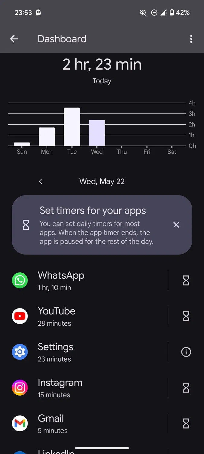 Chọn ứng dụng cần giới hạn thời gian (Ảnh: Internet) Chọn ứng dụng cần giới hạn thời gian (Ảnh: Internet)