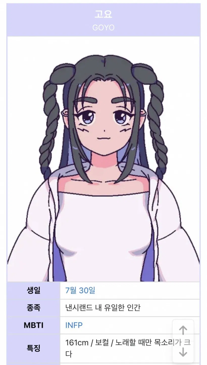 Goyo (Ảnh: Internet)