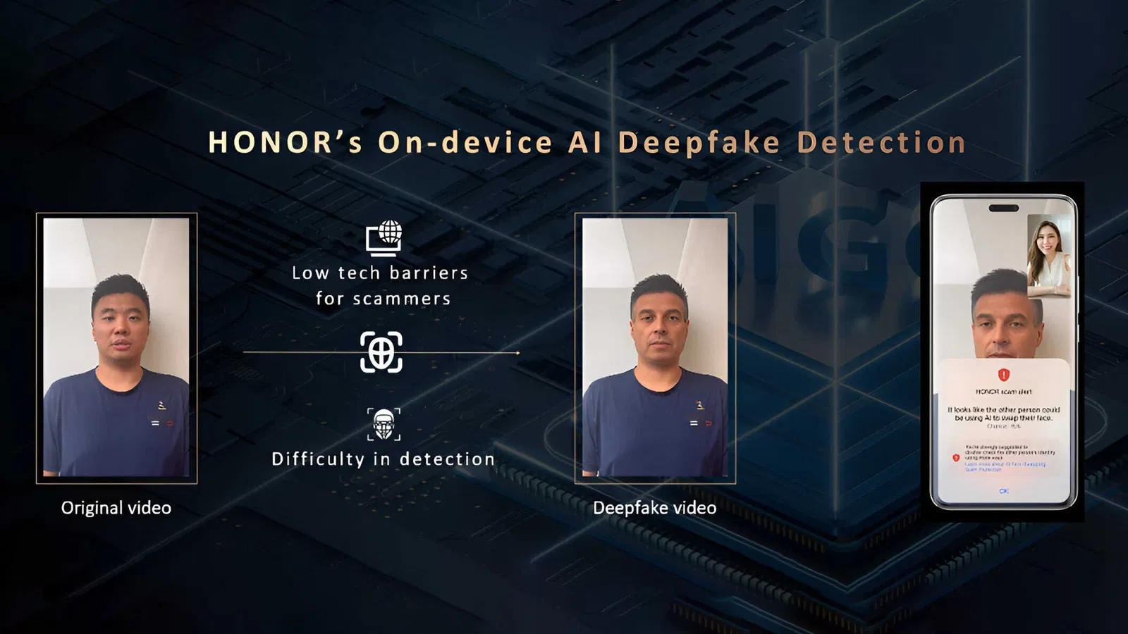 Nhờ vào trí tuệ nhân tạo được đào tạo trên một kho dữ liệu khổng lồ về hình ảnh và video liên quan đến lừa đảo trực tuyến, AI Deepfake Detection có thể nhận diện các dấu hiệu thao túng dù là nhỏ nhất, vượt xa khả năng nhận biết của mắt thường (Ảnh: Internet) Nhờ vào trí tuệ nhân tạo được đào tạo trên một kho dữ liệu khổng lồ về hình ảnh và video liên quan đến lừa đảo trực tuyến, AI Deepfake Detection có thể nhận diện các dấu hiệu thao túng dù là nhỏ nhất, vượt xa khả năng nhận biết của mắt thường (Ảnh: Internet)