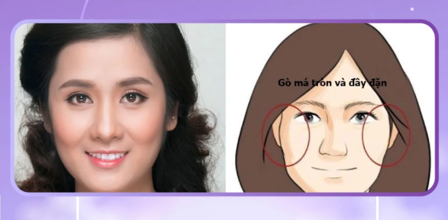Xem tướng gò má tròn, đầy đặn