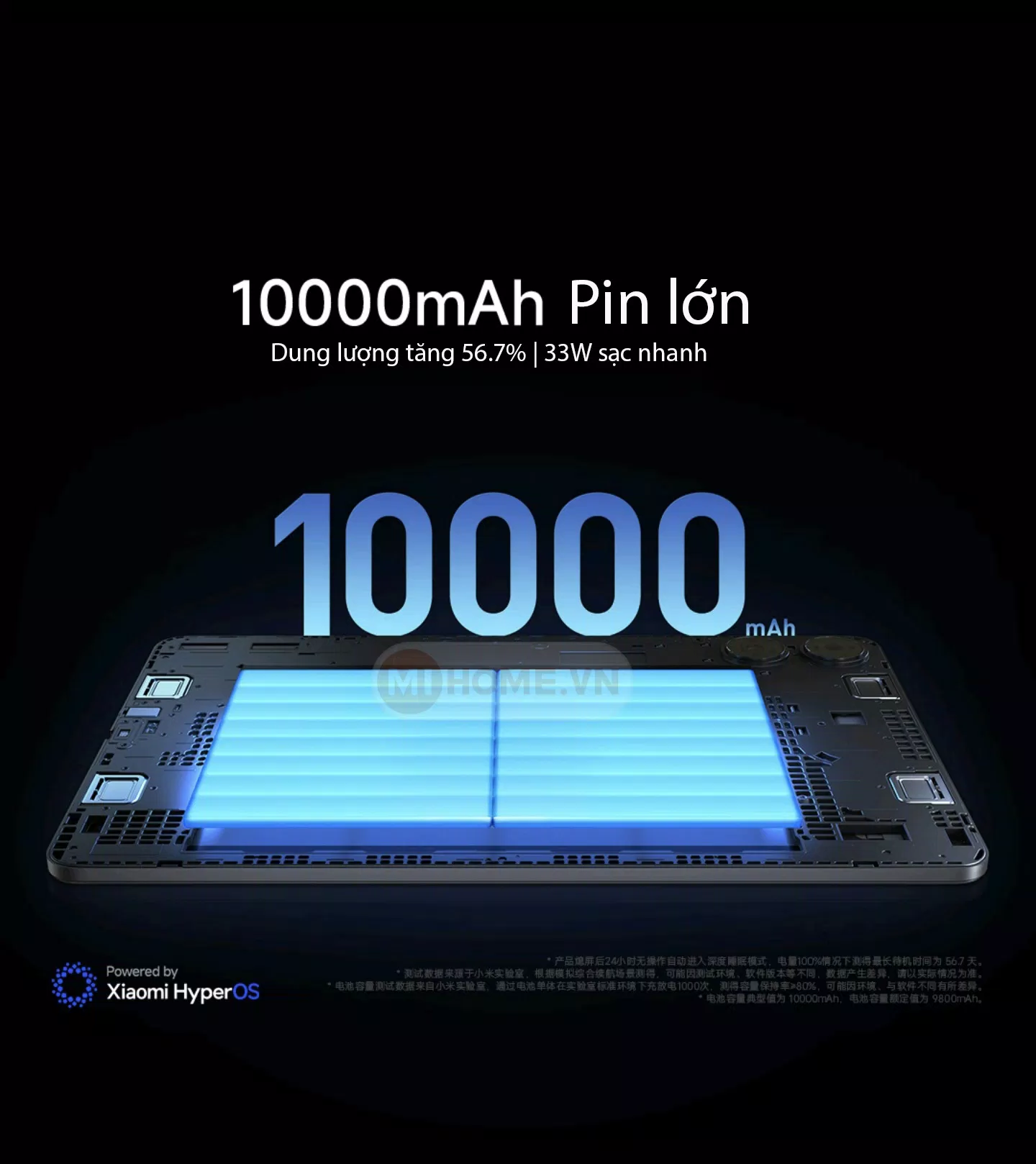 Redmi Pad Pro sở hữu viên pin 10.000 mAh (Ảnh: Internet) Redmi Pad Pro sở hữu viên pin 10.000 mAh (Ảnh: Internet)