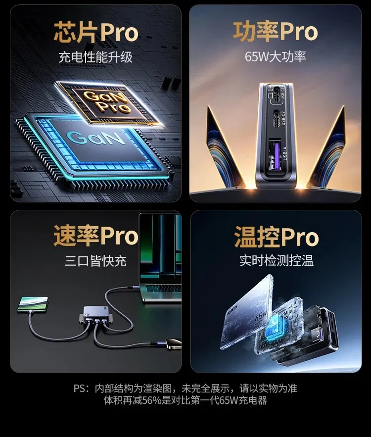 Bộ sạc này còn hỗ trợ nhiều giao thức sạc nhanh như PD 3.0/2.0, QC 4.0+/3.0/2.0, SCP, FCP, UFCS và AFC (Ảnh: Internet) Bộ sạc này còn hỗ trợ nhiều giao thức sạc nhanh như PD 3.0/2.0, QC 4.0+/3.0/2.0, SCP, FCP, UFCS và AFC (Ảnh: Internet)