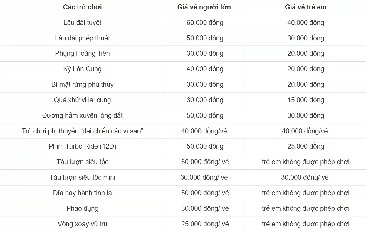 Bảng giá vé một số trò chơi ở KDL Suối Tiên (Ảnh: BlogAnChoi)