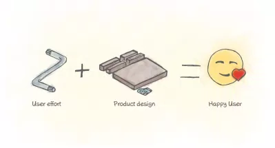 IKEA Effect là gì?