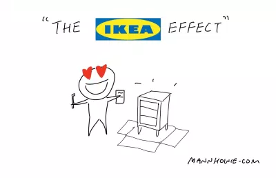 IKEA Effect là gì?